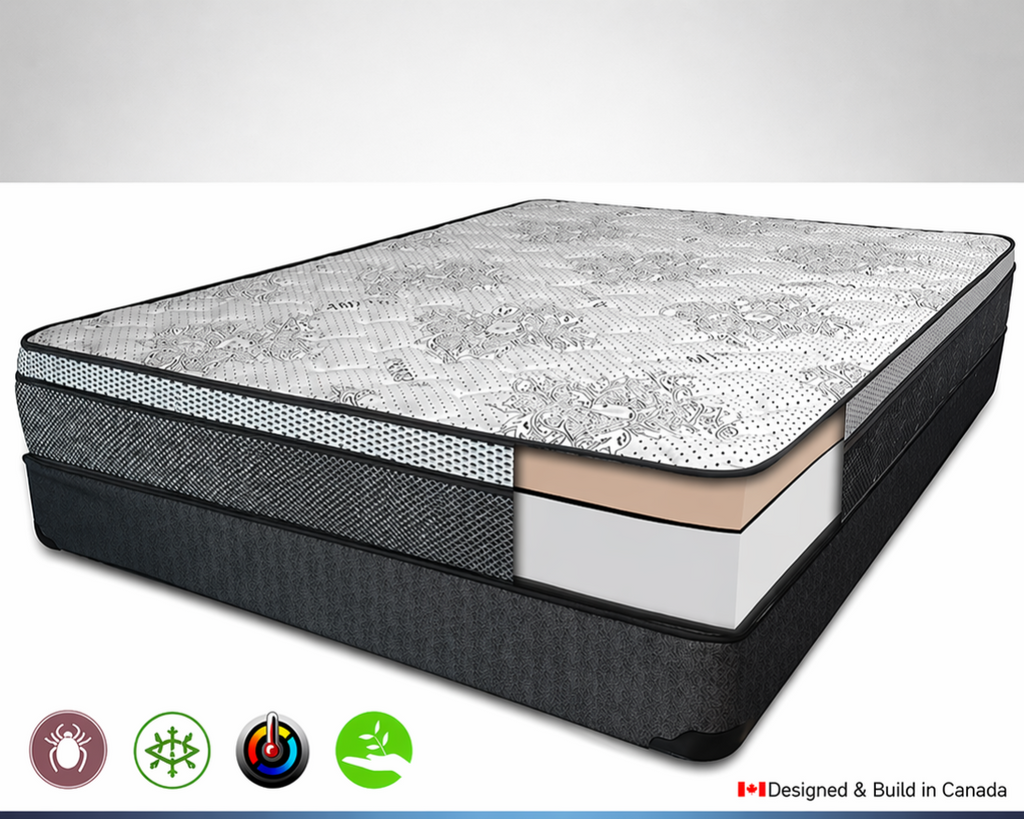 10" Ex Firm Mattress (Rock and Rose)
