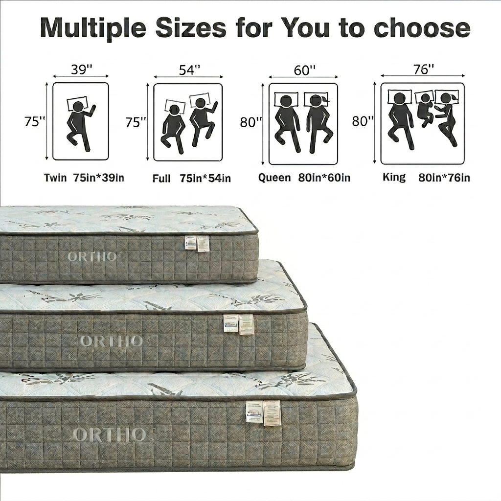 10" Ortho+ Mattress – Pocket Coil